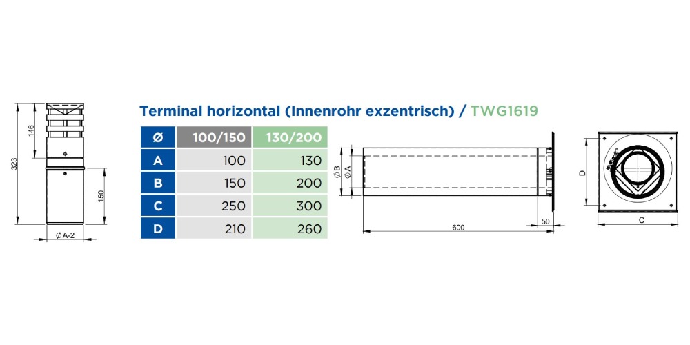 Terminal horizontal (Innenrohr exzentrisch) - konzentrisch - Tecnovis TEC-LAS-DECO