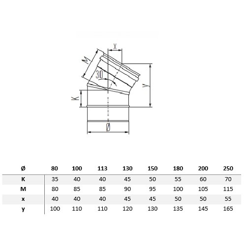 Bogen 30° - einwandig - Schiedel Metaloterm ME