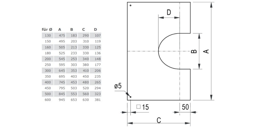 Deckenblende 31°- 45° zweiteilig - Tecnovis TEC-DW-Standard