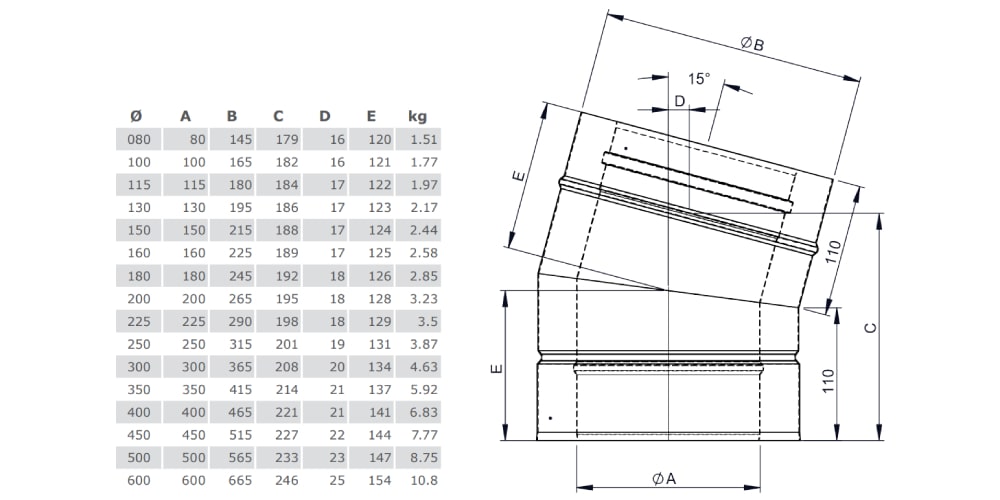 Winkel 15° starr - doppelwandig - Tecnovis TEC-DW-Classic