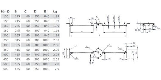 Sparrenhalter verstellbar 500 - 900 mm - doppelwandig - Tecnovis TEC-DW-Standard