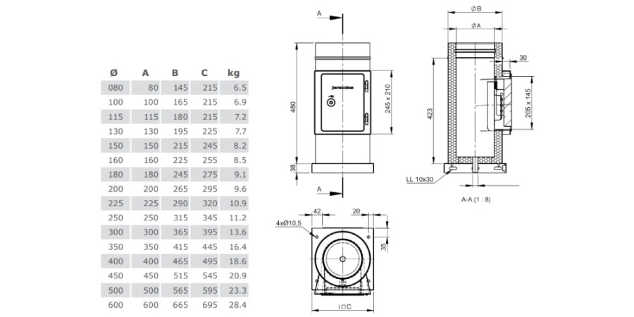 Reinigungselement mit Grundplatte und Kondensatablauf unten - doppelwandig - Tecnovis TEC-DW-Classic