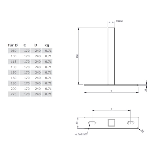 Wandteil von DW23, für Wandhalter 50-250 mm aus Kupfer für Tecnovis TEC-DW-CLASSIC