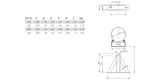 Wandabstandshalter starr (Kopf-/Wandteil), Wandabstand ab 250 mm - doppelwandig - Tecnovis TEC-DW-Design