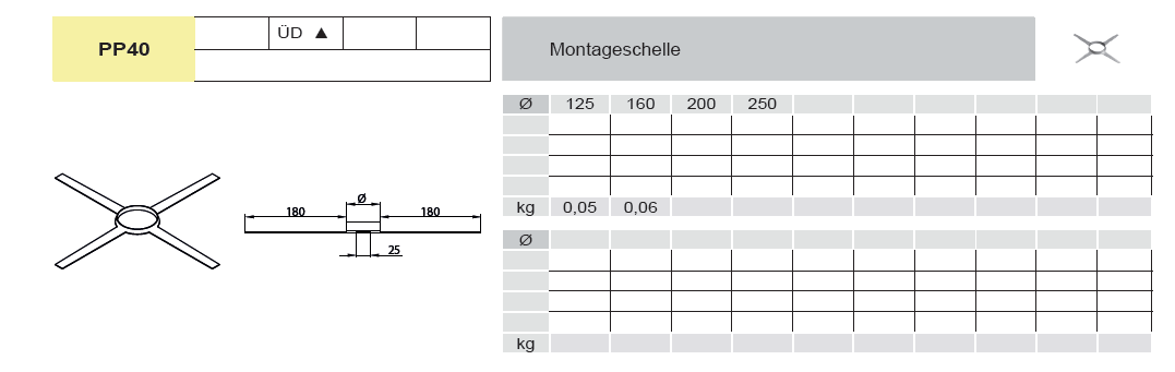Montageschelle Kunststoff für Tecnovis TEC-PPS