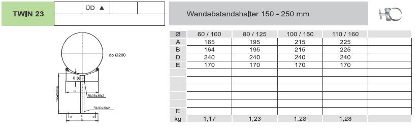 Wandabstandshalter 150 - 250 mm - konzentrisch für Tecnovis TWIN