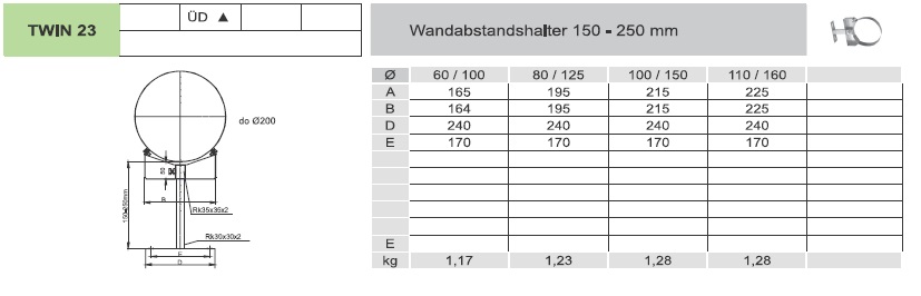 Wandabstandshalter verstellbar 50 - 250 mm für Tecnovis TEC-LAS Systeme