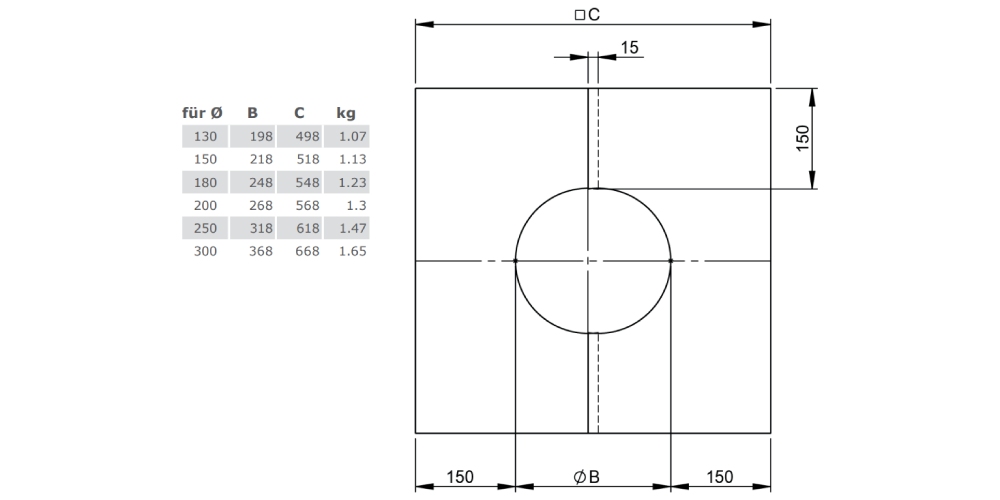 Deckenblende zweiteilig 0° - doppelwandig - Tecnovis TEC-DW-Design