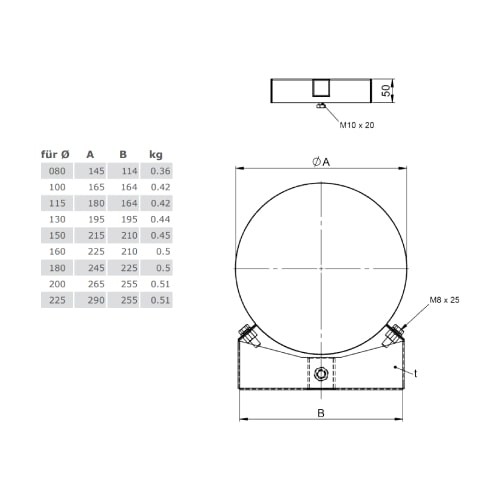 Kopfteil für Wandabstandshalter inklusive Bänder - doppelwandig - Tecnovis TEC-DW-Classic