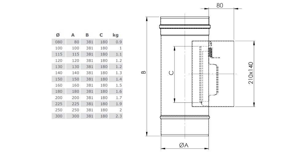 Reinigungselement 210 x 140 mm mit Kasten - einwandig - Tecnovis TEC-EW-Classic