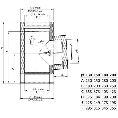 Reinigungselement rund (bis 450°C/N1) - doppelwandig - Tecnovis TEC-DW-NOIR
