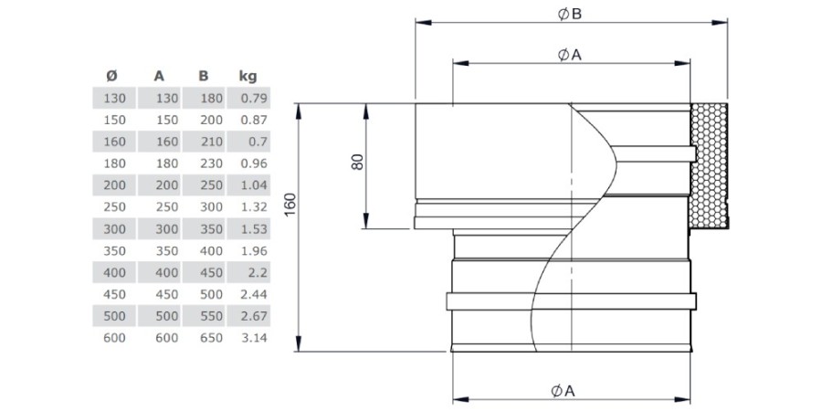 Übergang TEC-EW-Classic - TEC-DW-Standard - Tecnovis TEC-DW-Standard
