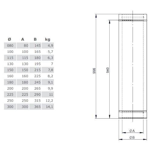 Längenelement 1000 mm aus Kupfer - doppelwandig - Tecnovis TEC-DW-Classic