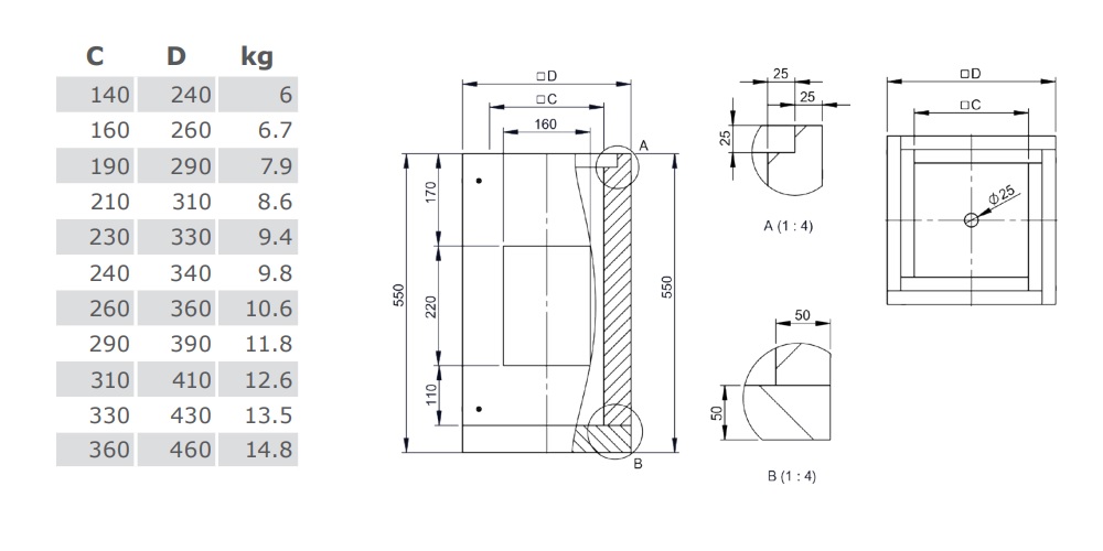 Leichtbauschornstein - Basiselement 500 mm - Tecnovis TEC-LS-F