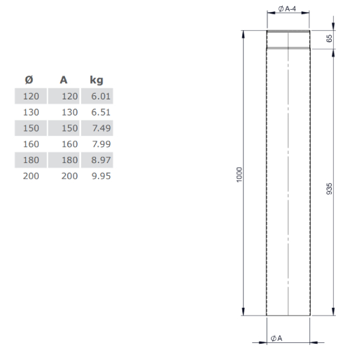 Ofenrohr - Längenelement 1000 mm schwarz - Tecnovis TEC-Stahl