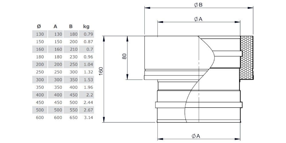 Übergang TEC-EW-Classic - TEC-DW-Standard - Tecnovis TEC-DW-Standard