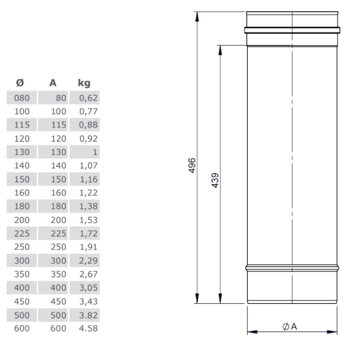 Längenelement 500 mm - einwandig - Tecnovis TEC-EW-Classic