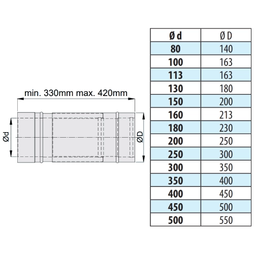 Längenausgleichselement 330 - 420 mm - doppelwandig - eka edelstahlkamine complex D