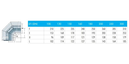 Bogen 90° - doppelwandig - Raab DW-FU
