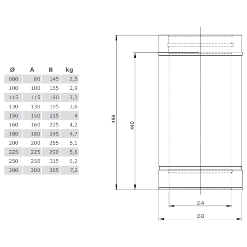 Längenelement 500 mm aus Kupfer - doppelwandig - Tecnovis TEC-DW-Classic