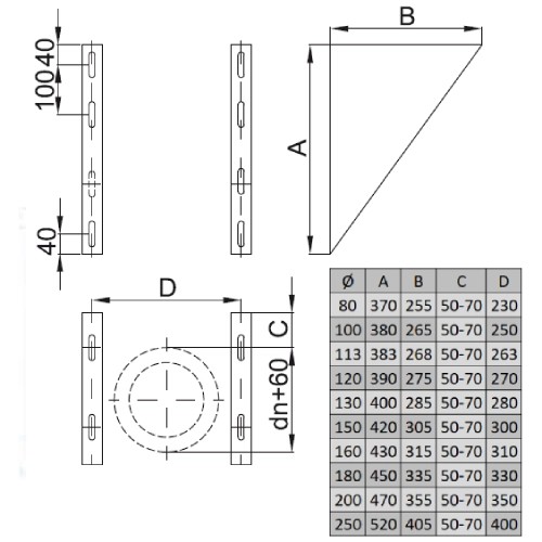 Konsolbleche, verstellbar von 50 - 70 mm - doppelwandig - Reuter DW-Systeme