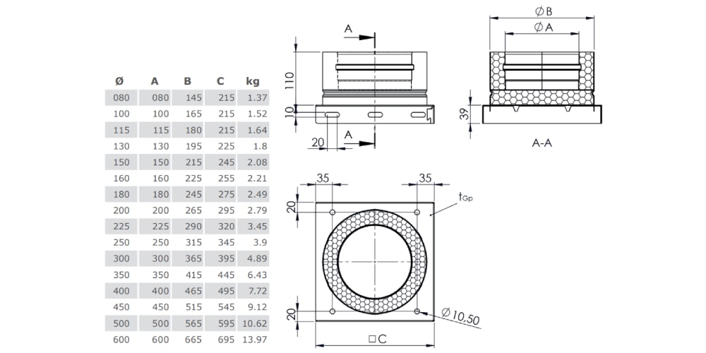 Grundplatte geschlossen - doppelwandig - Tecnovis TEC-DW-Classic