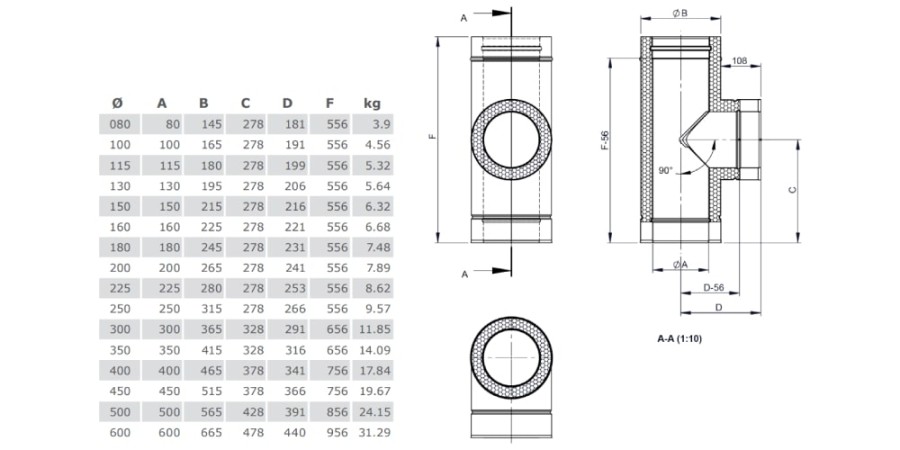 T-Anschluss 90° mit Wassernase - doppelwandig - Tecnovis TEC-DW-Classic