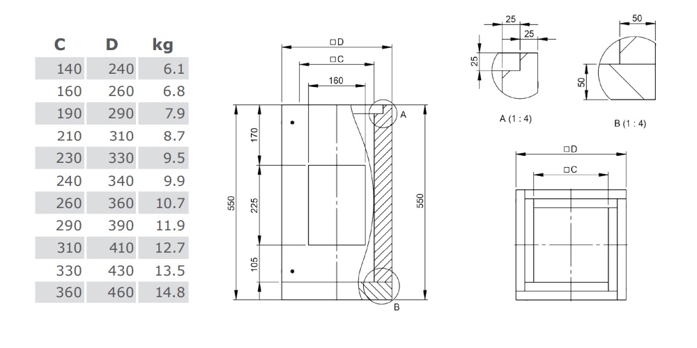 Leichtbauschornstein - Sockelelement 500 mm - Tecnovis TEC-LS-F