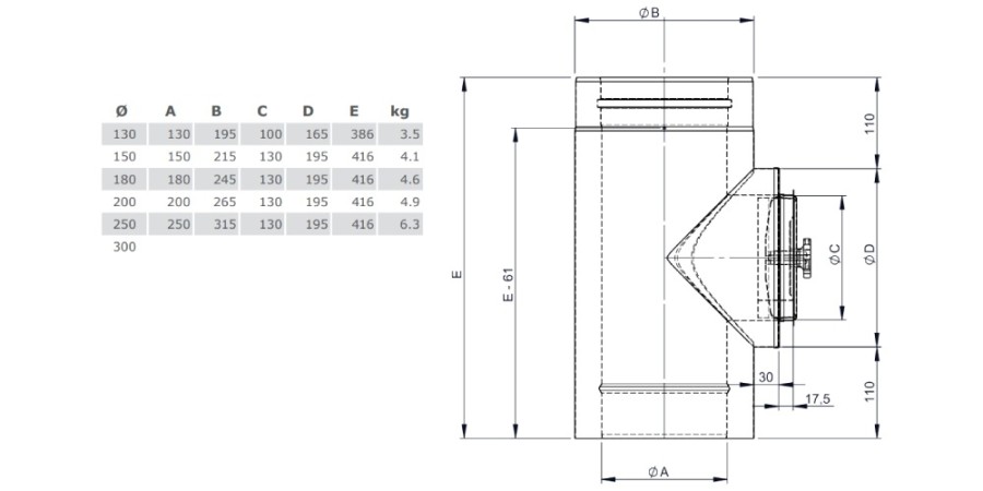 Längenelement mit Revision (für Verbindungsleitung) - doppelwandig - Tecnovis TEC-DW-Design