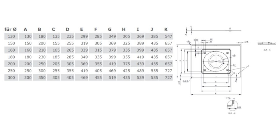 Deckenblende mit Dichtung für Dampfsperrenanbindung 21° - 40° - Tecnovis TEC-DW-Standard