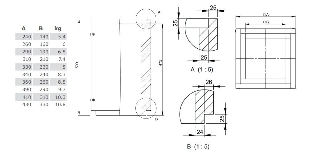 Leichtbauschornstein - Schachtelement 500 mm verschraubt - Tecnovis TEC-LS-A