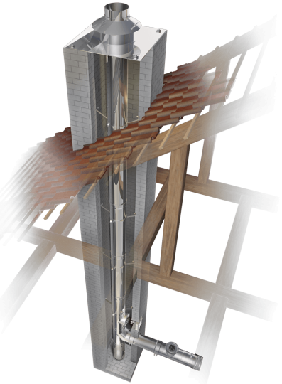 Schornsteinsanierung einwandig Ø 150 mm - Schräder Future EW