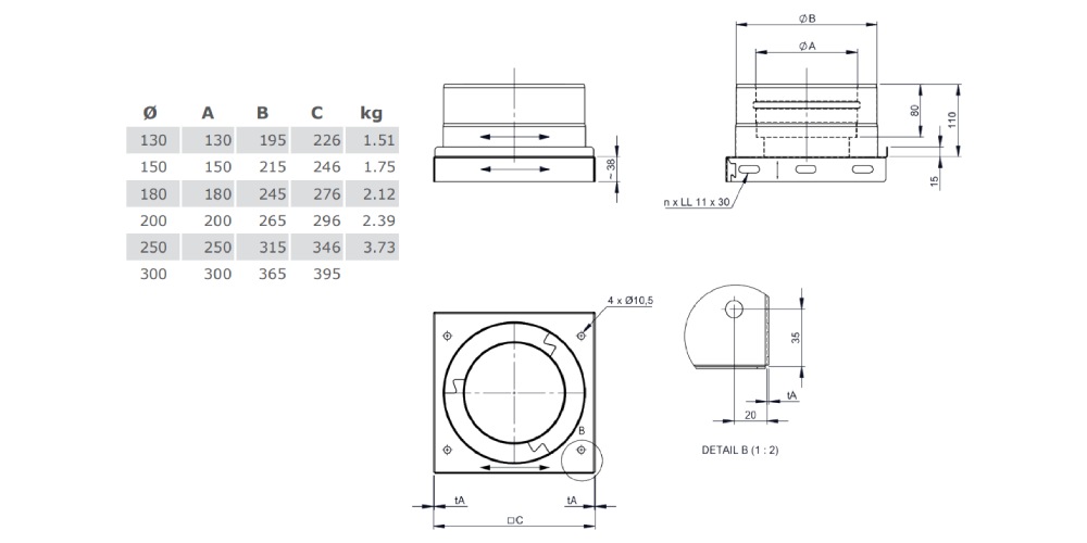Grundplatte geschlossen - doppelwandig - Tecnovis TEC-DW-Design