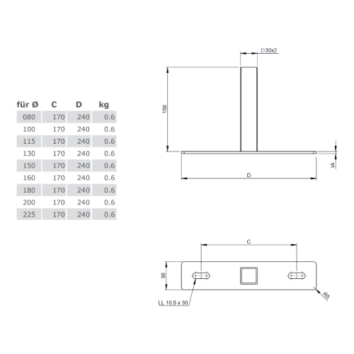 Wandteil von DW22, für Wandhalter 50-150 mm aus Kupfer für Tecnovis TEC-DW-CLASSIC