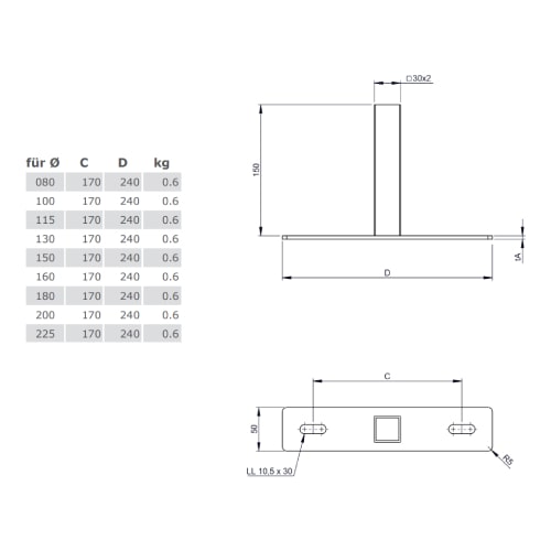 Wandteil von DW22, für Wandhalter 50-150 mm aus Kupfer für Tecnovis TEC-DW-CLASSIC