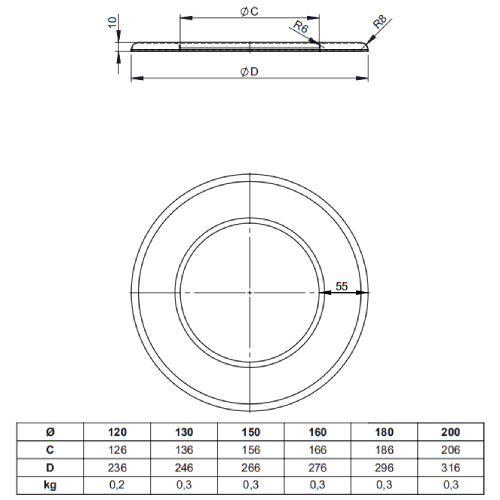 Ofenrohr - Wandrosette 55 mm schwarz - Tecnovis TEC-Stahl