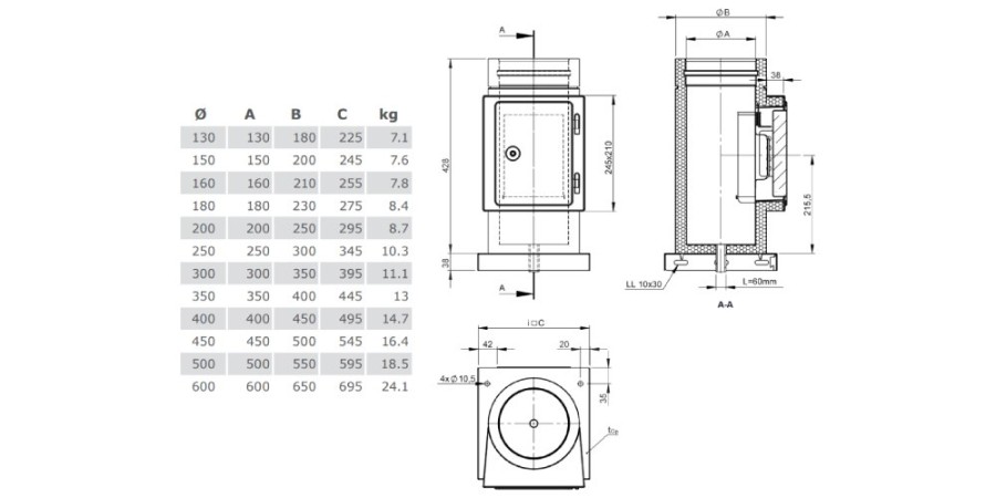 Reinigungselement mit Grundplatte - doppelwandig - Tecnovis TEC-DW-Standard