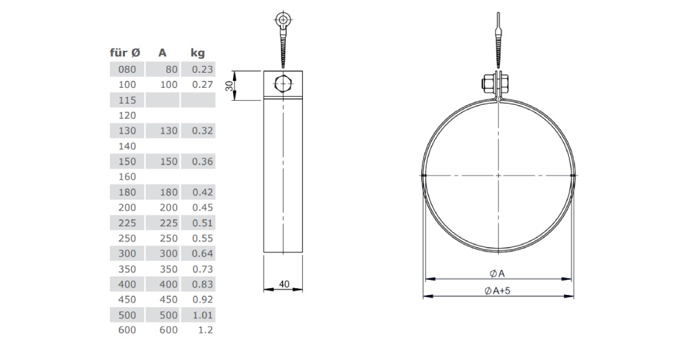 Deckenabhängung für Lochband mit Schalldämmeinlage - einwandig - Tecnovis TEC-EW-Classic