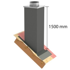 Kaminverkleidung Stülpkopf Furado L=1500 mm "Lackiert" - Jeremias Furado F - Maße