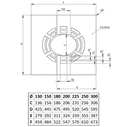 Deckenblende für Hinterlüftung, zweiteilig, 31-45° - doppelwandig - Tecnovis TEC-DW-CLASSIC