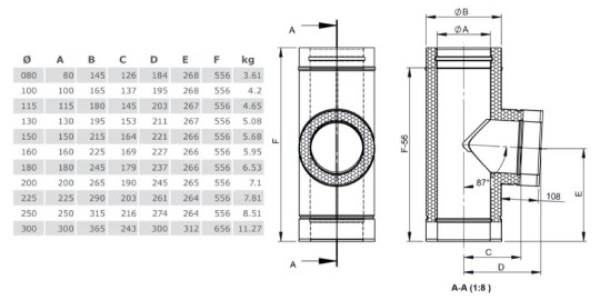 T-Anschluss 87° mit Wassernase - doppelwandig - Tecnovis TEC-DW-Silver
