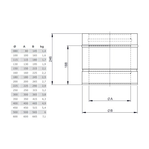Längenelement 250 mm - doppelwandig - Tecnovis TEC-DW-Classic