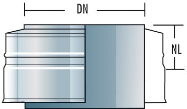 Abschlussstück - doppelwandig - Raab DW-FU