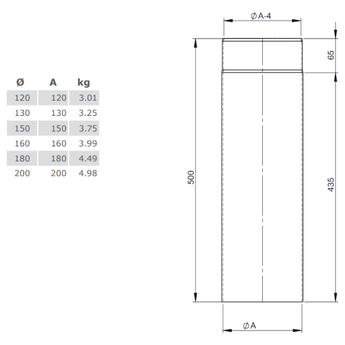 Ofenrohr - Längenelement 500 mm schwarz - Tecnovis TEC-Stahl