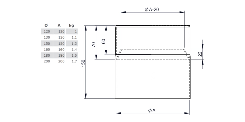 Ofenrohr - Längenelement 150 mm mit Kondensatring (mit Einzug) - gussgrau - Tecnovis TEC-Stahl