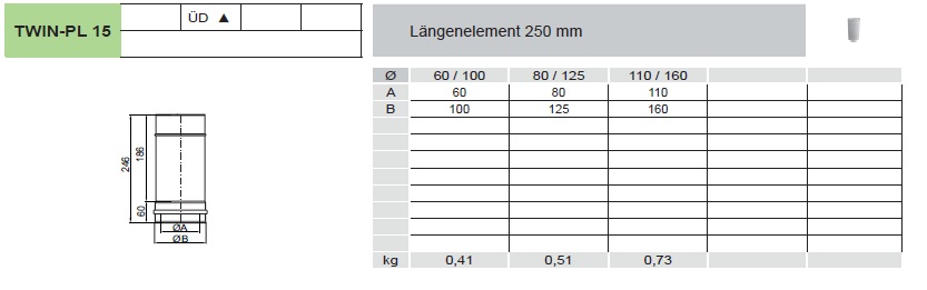 Längenelement 250 mm - konzentrisch für Tecnovis TEC-LAS-PP-VL
