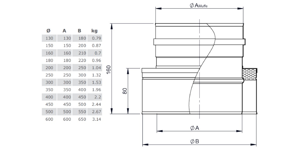 Übergang TEC-DW-Standard - TEC-EW-Classic - Tecnovis TEC-DW-Standard