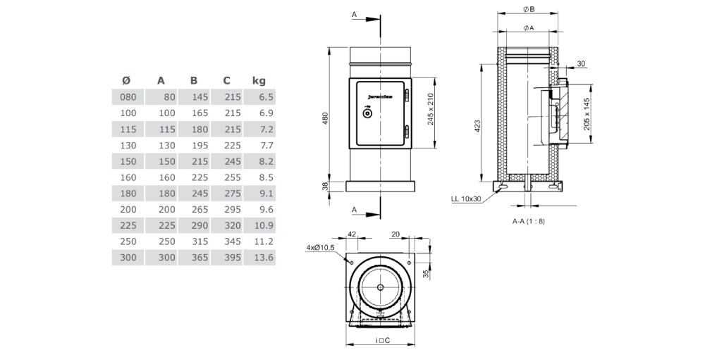 Reinigungselement mit integrierter Grundplatte und Kondensatablauf aus Kupfer - doppelwandig - Tecnovis TEC-DW-Classic