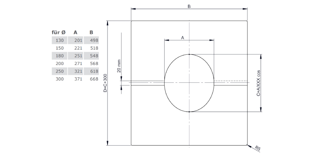 Deckenblende zweiteilig 1° - 65° - doppelwandig - Tecnovis TEC-DW-Design