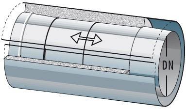 Ausgleichselement 200-400 mm - doppelwandig - Raab DW-Alkon